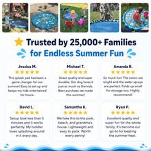 Load image into Gallery viewer, SplashZone™ - Kids Summer Pad