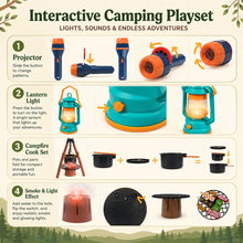 Load image into Gallery viewer, CampQuest Junior™ - Come to Life Camping