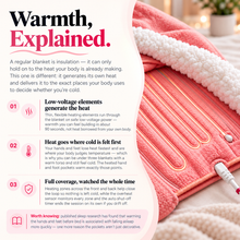 Load image into Gallery viewer, CozyHug™ - Wearable Heated Blanket with Foot Pockets