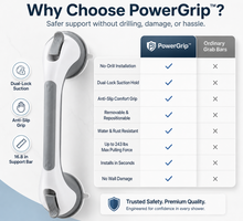 Load image into Gallery viewer, PowerGrip™️ - Shower Grab Bar
