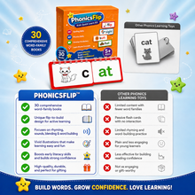 Load image into Gallery viewer, PhonicsFlip™ - Kids Quick Learn Kit

