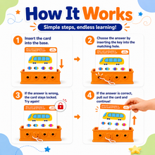 Load image into Gallery viewer, LogicKey™ - Kids Educational Toy
