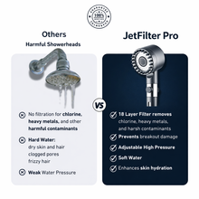 Load image into Gallery viewer, JetFilter Pro™️
