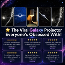 Load image into Gallery viewer, GalaxyGlow™ - Projector Night Light
