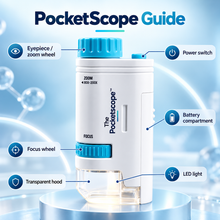 Load image into Gallery viewer, The Pocketscope™
